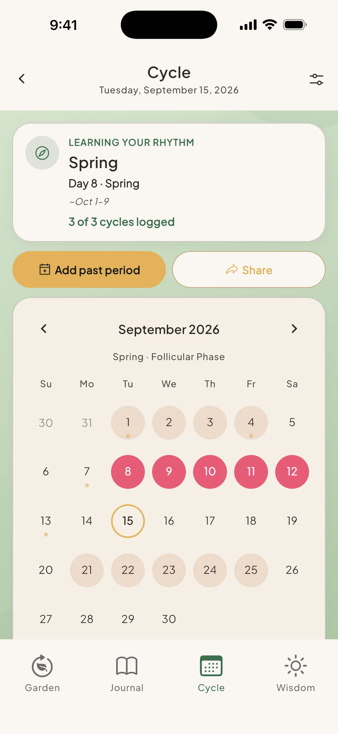 Cycle calendar with the predicted window