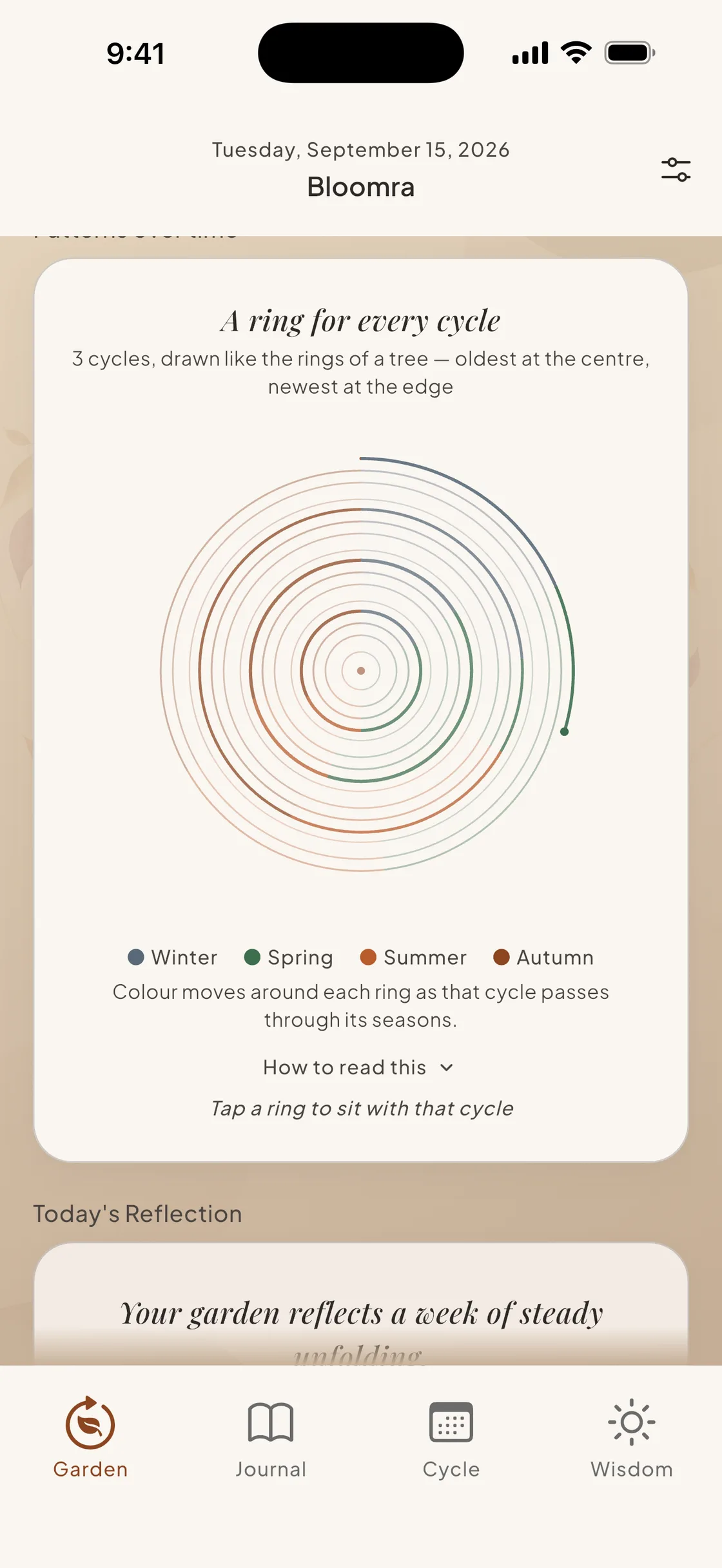 Tree ring history card